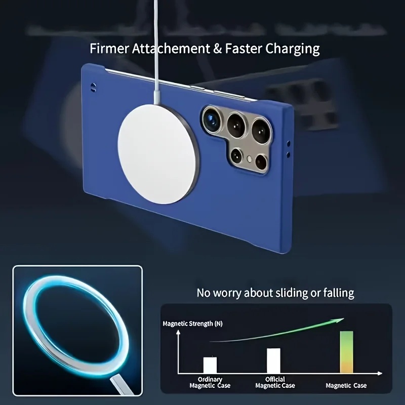 Ультратонкие безрамочные жестк – обзор и цена Ultra Thin Frameless Phone Cover