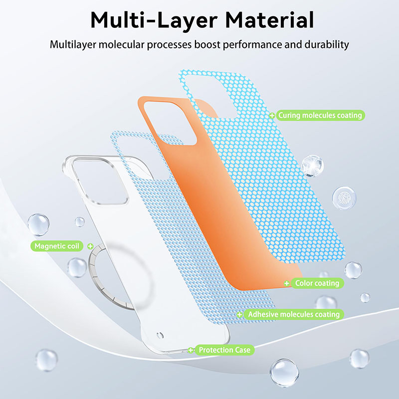 Новый ультратонкий магнитный б – обзор и цена Ultra Thin Frameless Phone Cover