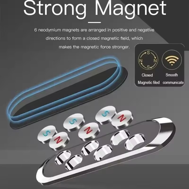 Магнитный держатель для телефо – обзор и цена Phone Stands