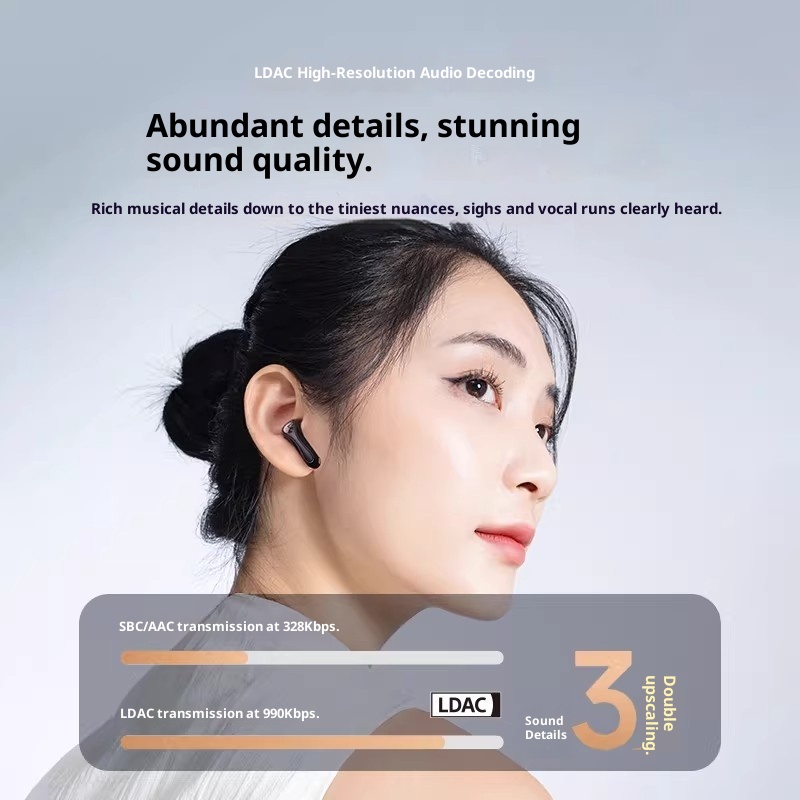 Наушники SoundPEATS Air5 Lite  – обзор и цена Earphones
