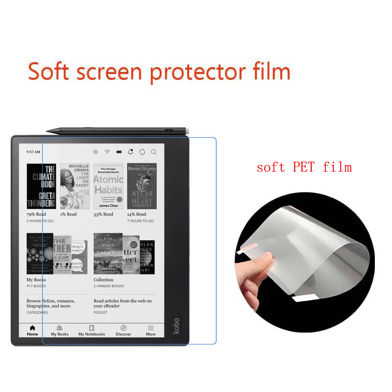 Прозрачная HD/матовая антиблик – обзор и цена Matte Anti Glare Screen Protector